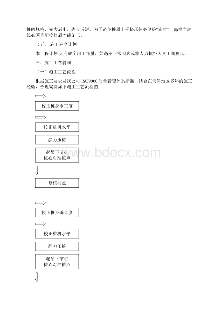 完整版泛海预制桩施工组织设计.docx_第3页