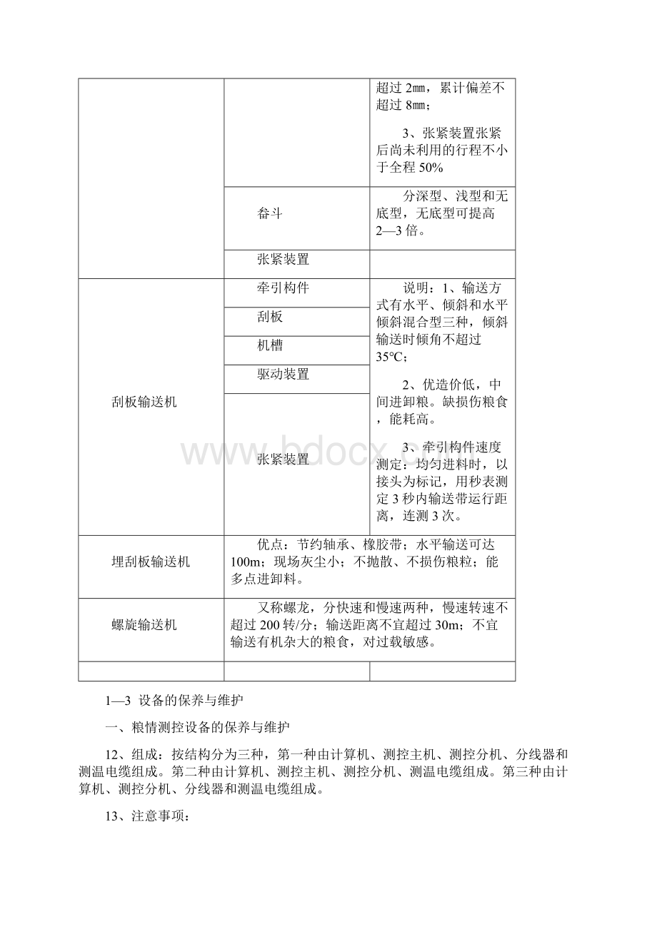 粮油保管技师复习纲要.docx_第3页