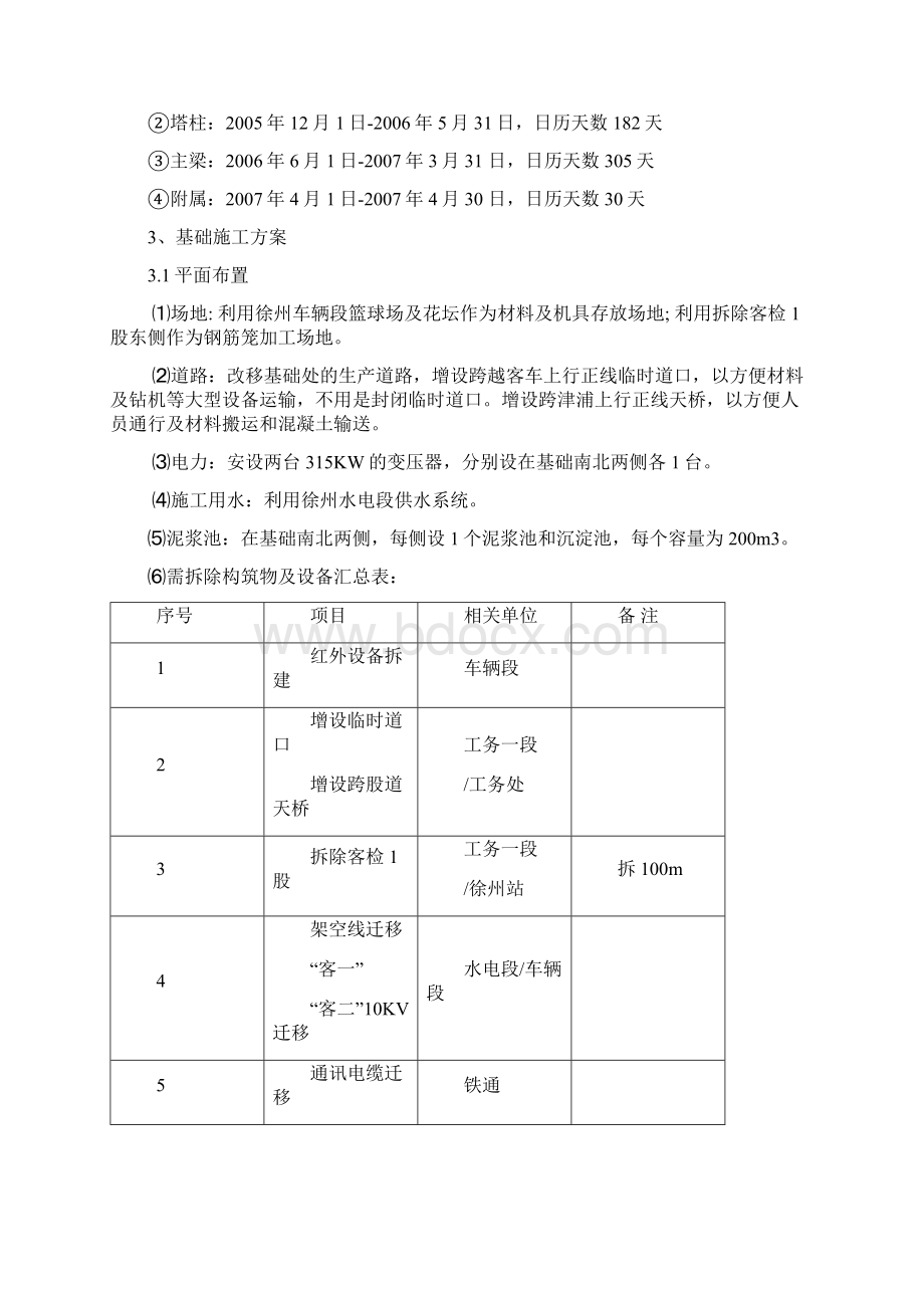 徐州和平桥施工组织.docx_第3页