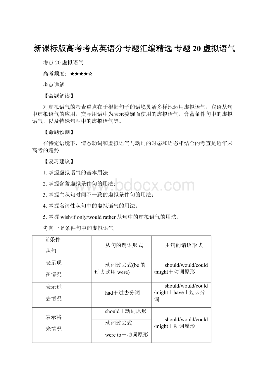 新课标版高考考点英语分专题汇编精选 专题20 虚拟语气Word文件下载.docx