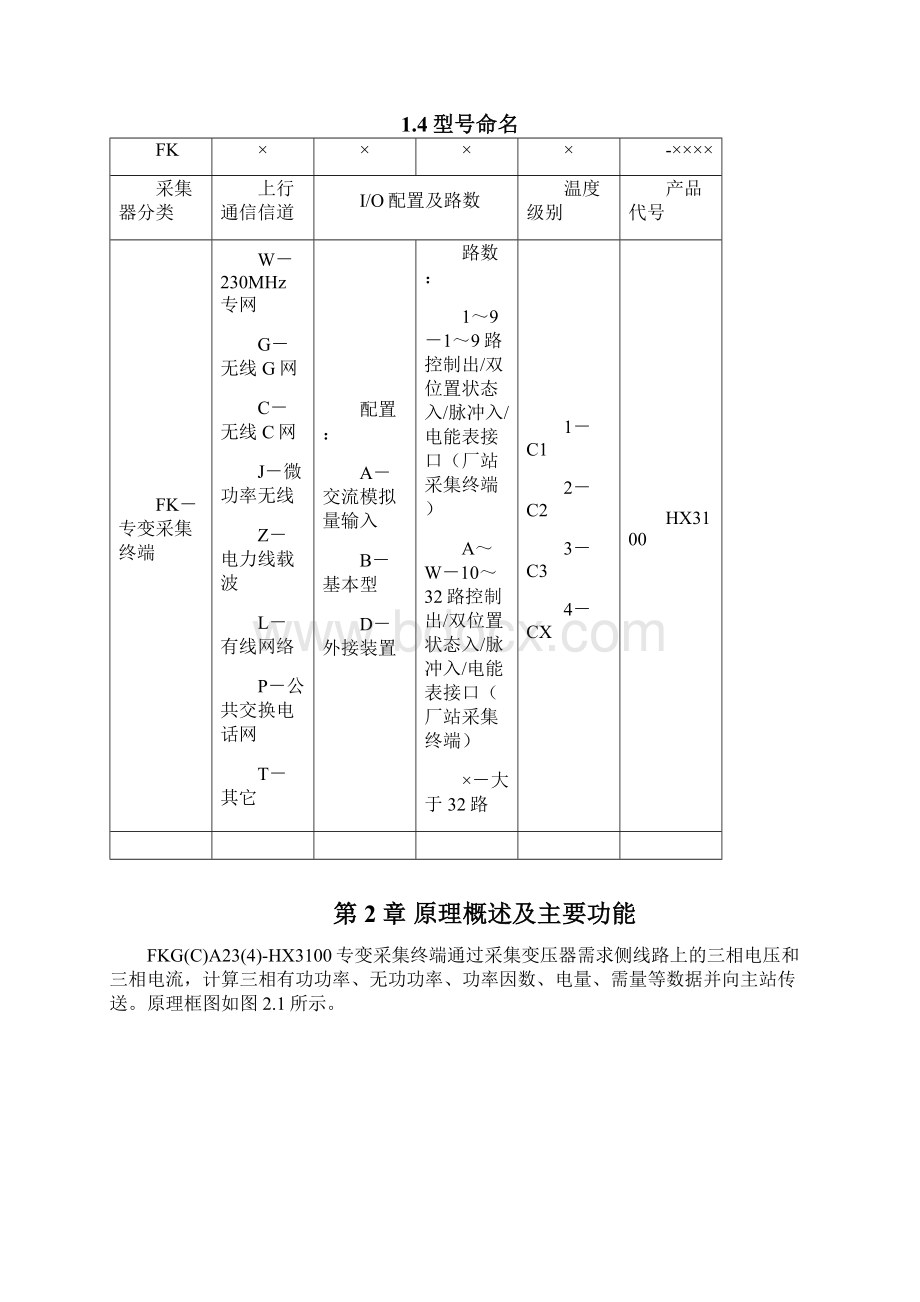 海兴FKGCA234HX3100专变采集终端使用说明书Word格式文档下载.docx_第3页