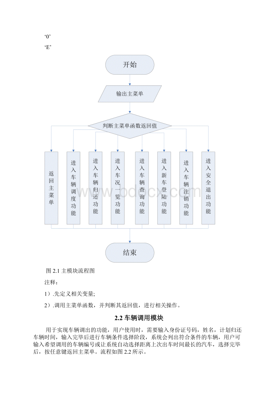 车辆调度程序C语言课设报告.docx_第3页