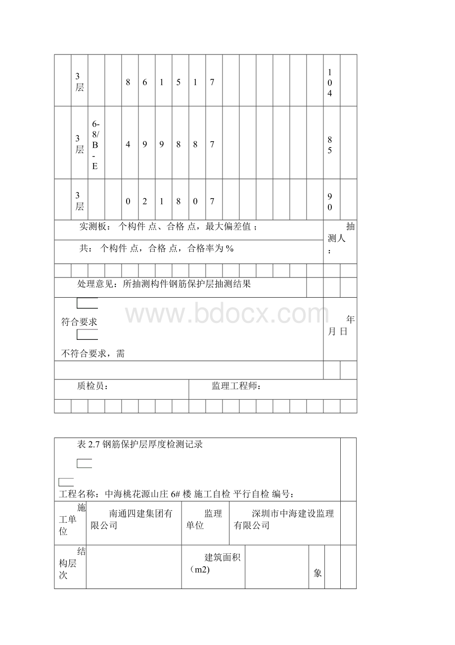 钢筋保护层厚度检测记录簿.docx_第3页