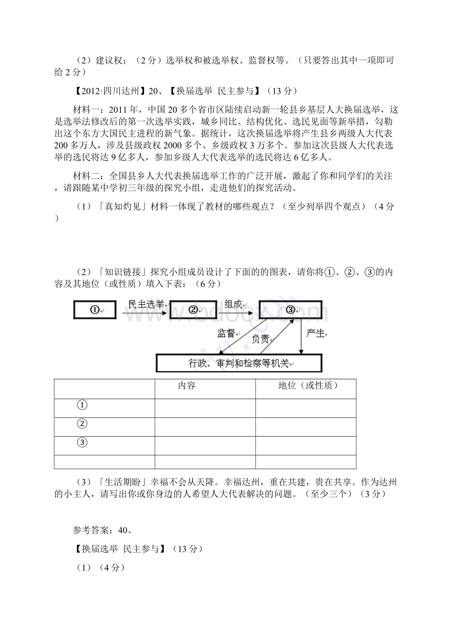 九年级思想品德中考试题分框汇编第六课.docx_第3页