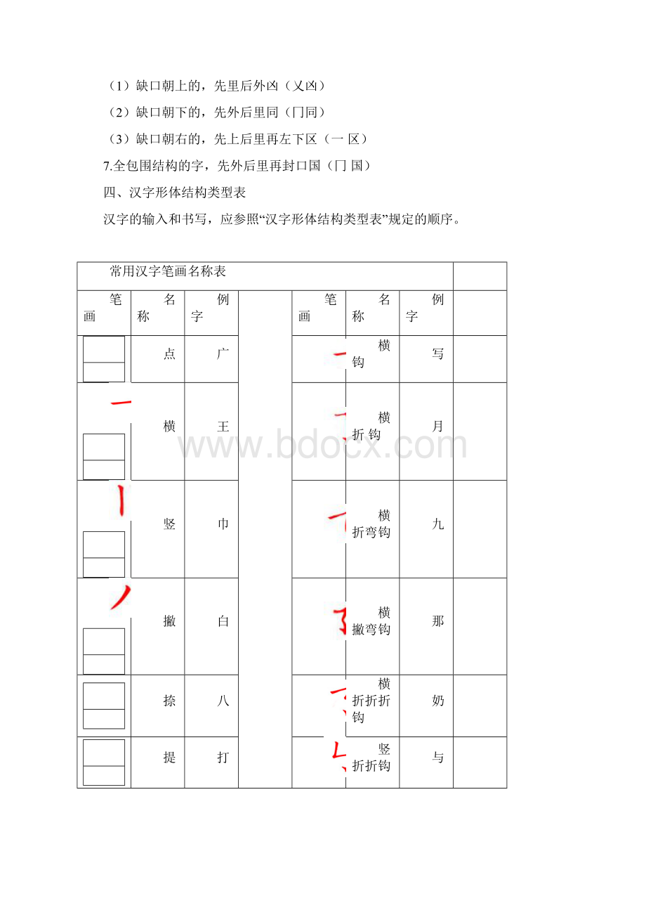 汉字笔画名称及书写规则和注意事项Word文档格式.docx_第3页