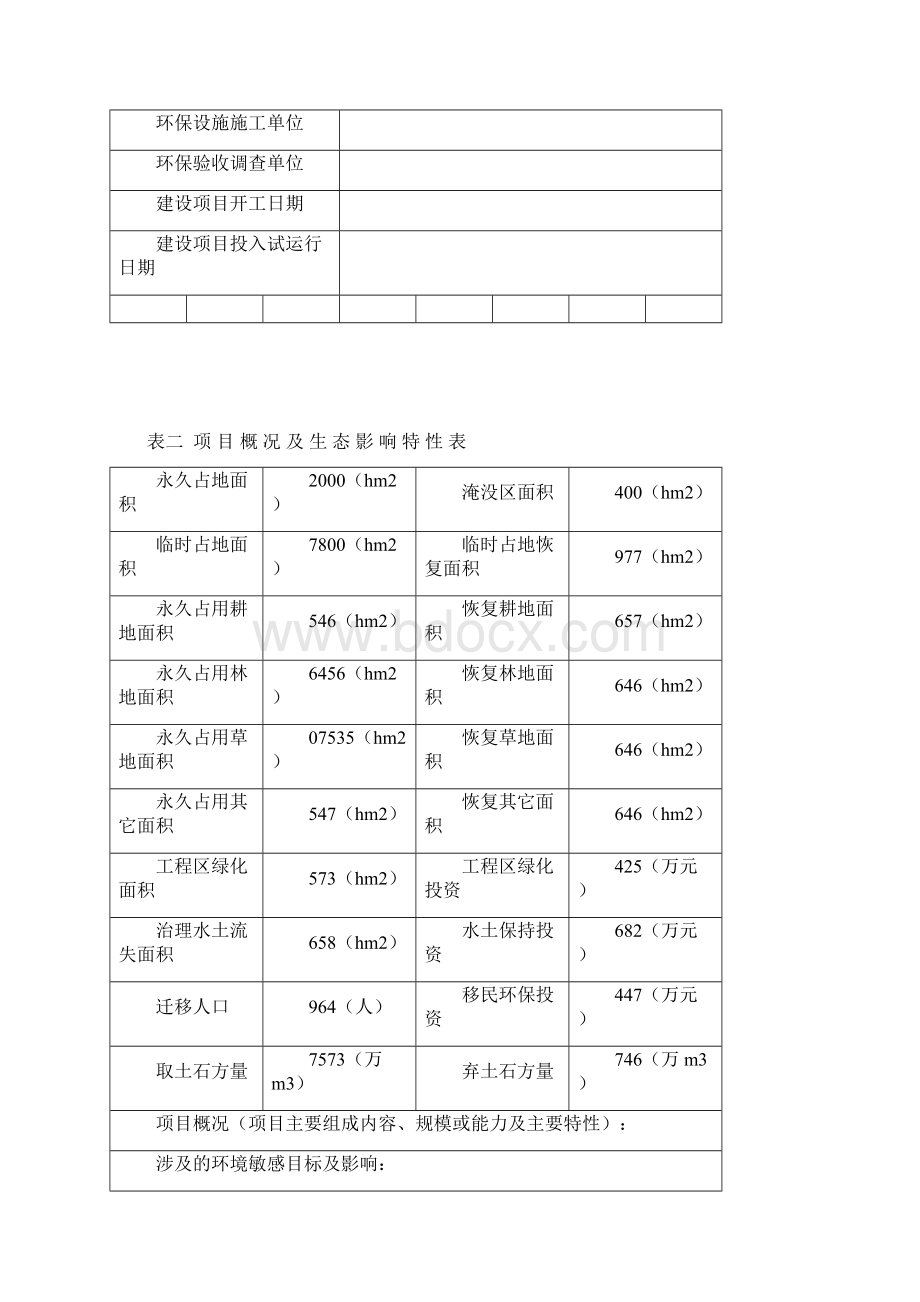 建设项目竣工环境保护验收申请报告完整版.docx_第3页