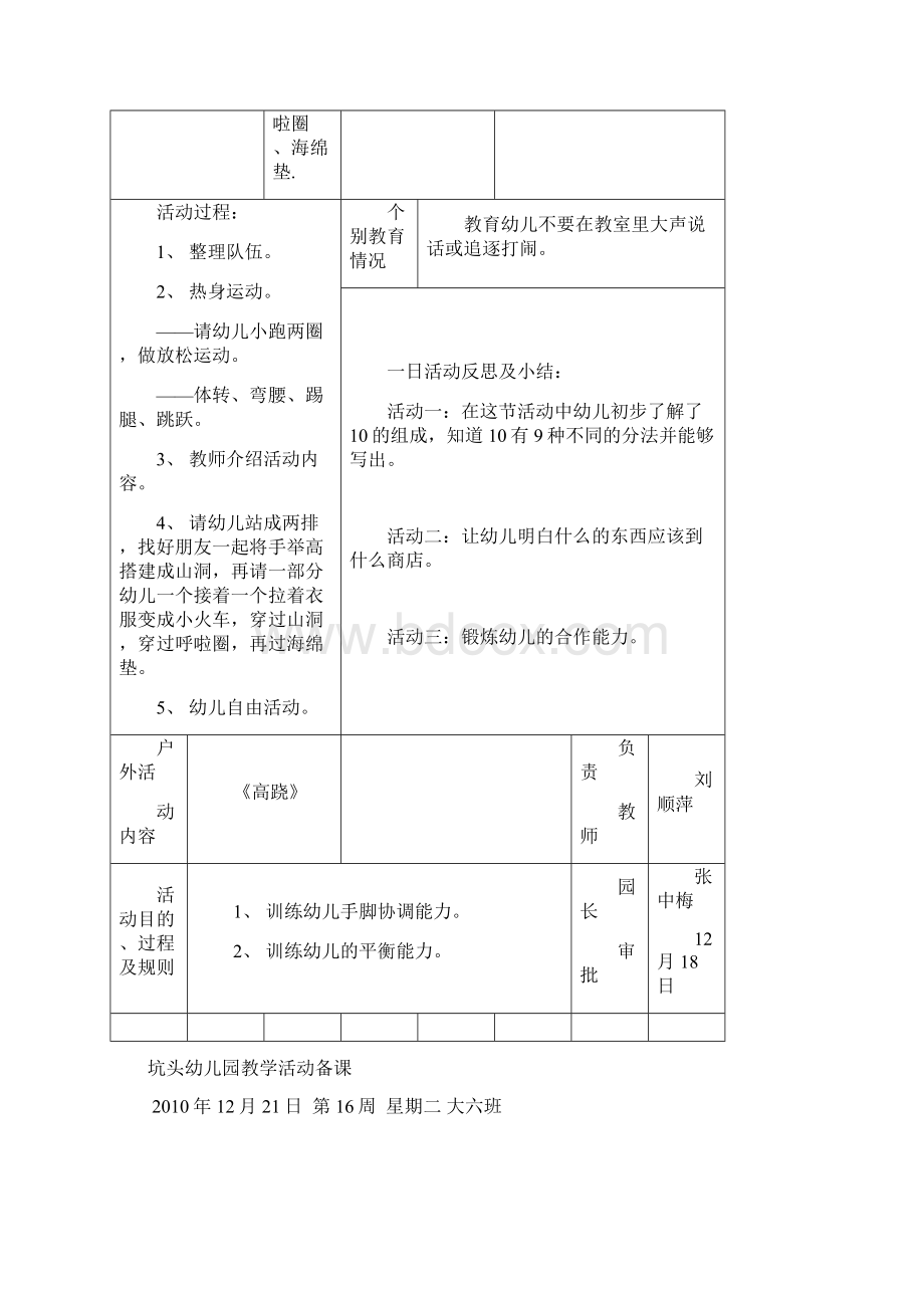 坑头幼儿园学年第一学期大六班备课第16周.docx_第3页