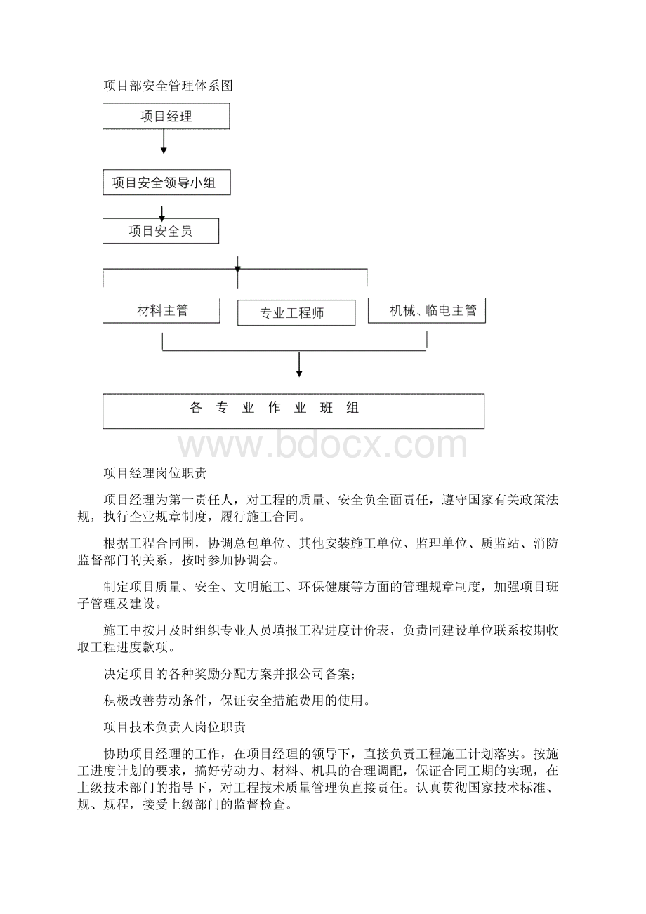 项目部办公室制度Word文件下载.docx_第2页