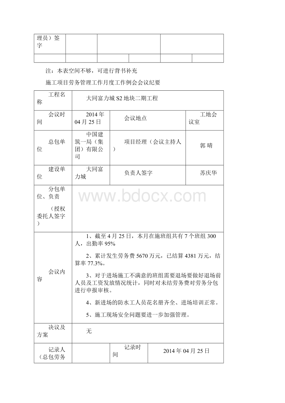 现场施工项目劳务管理工作月度工作例会会议纪要.docx_第2页