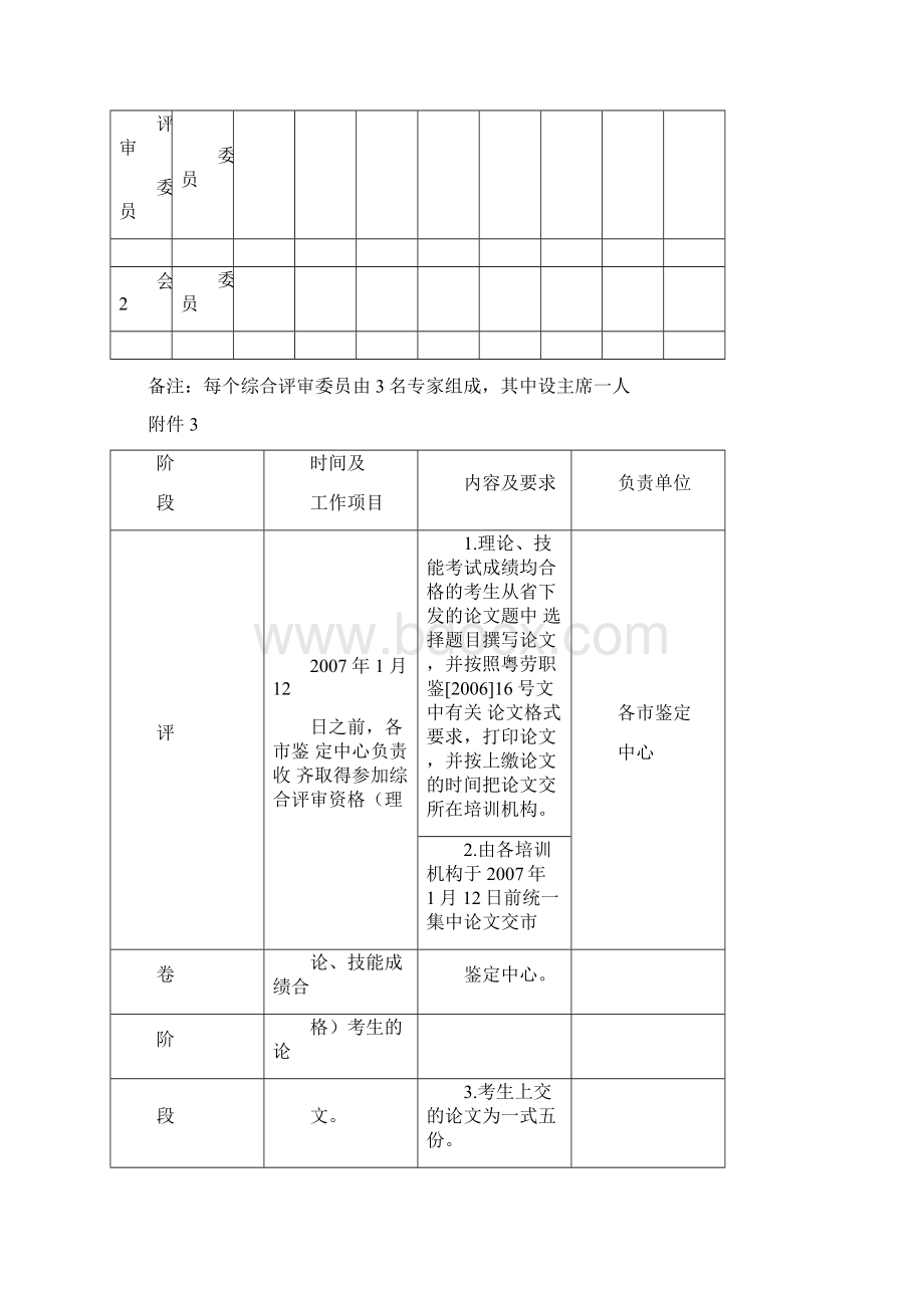 企业人力资源管理师职业资格鉴定.docx_第2页