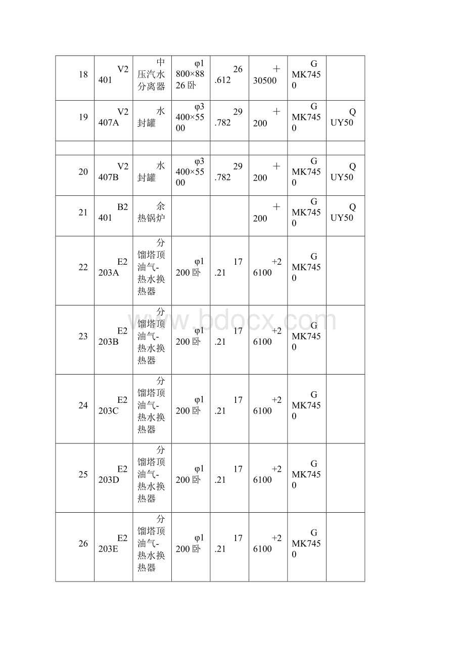 大型设备吊装方案.docx_第3页