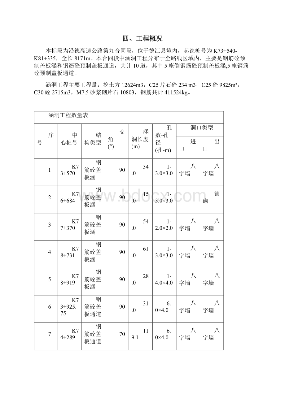 涵洞工程首件施工技术方案Word格式.docx_第2页