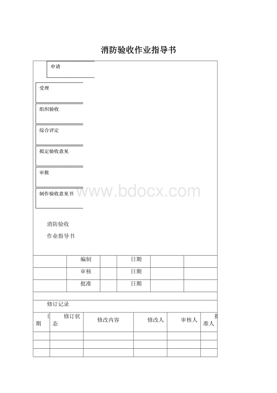 消防验收作业指导书.docx_第1页