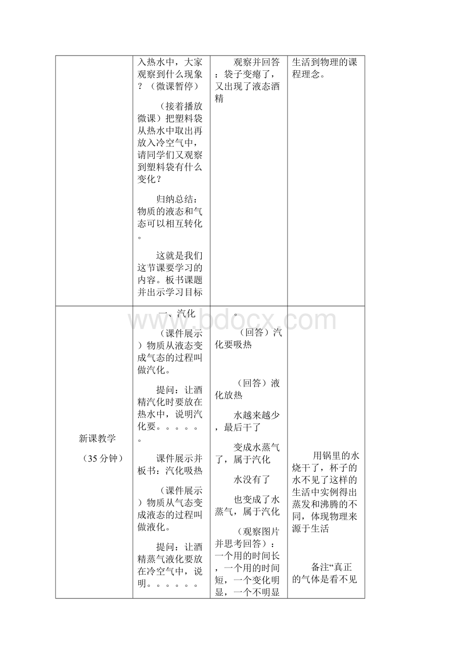 鲁教版九年级下册 物理 第十八章第三节 《汽化和液化》 教案文档格式.docx_第3页