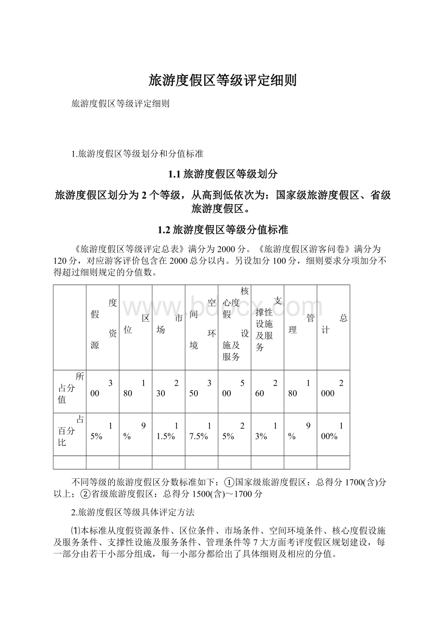 旅游度假区等级评定细则.docx_第1页