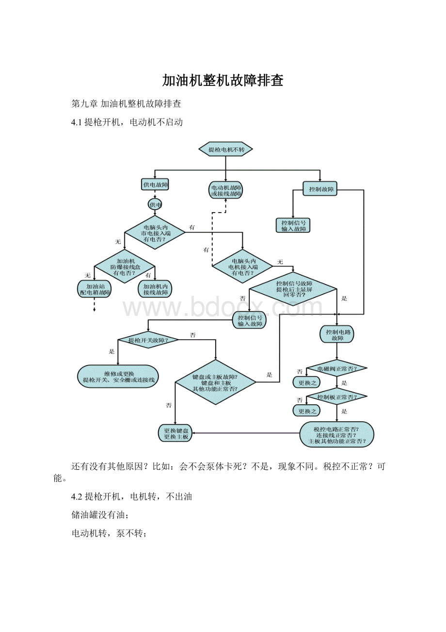 加油机整机故障排查.docx_第1页