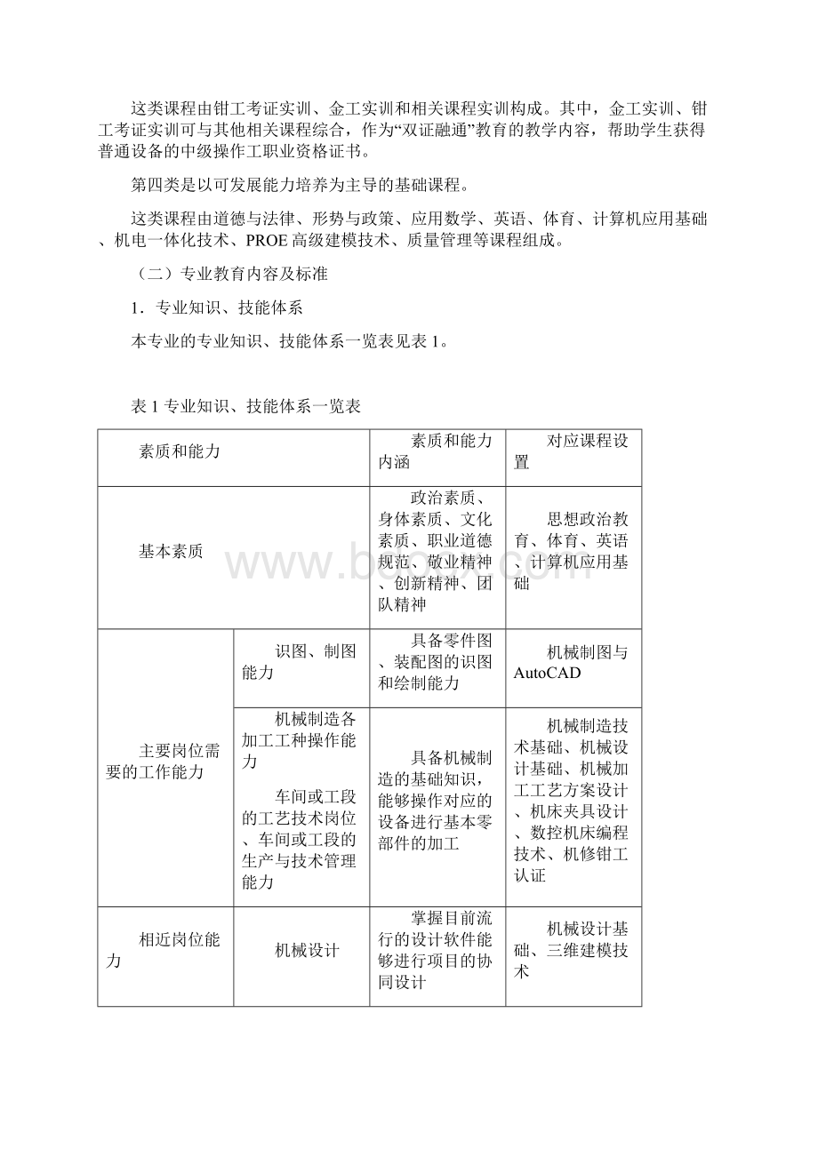 07 机械设计与制造.docx_第3页