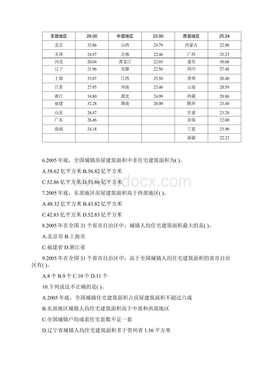 国家公务员行测题库资料分析练习题及答案Word格式.docx_第3页