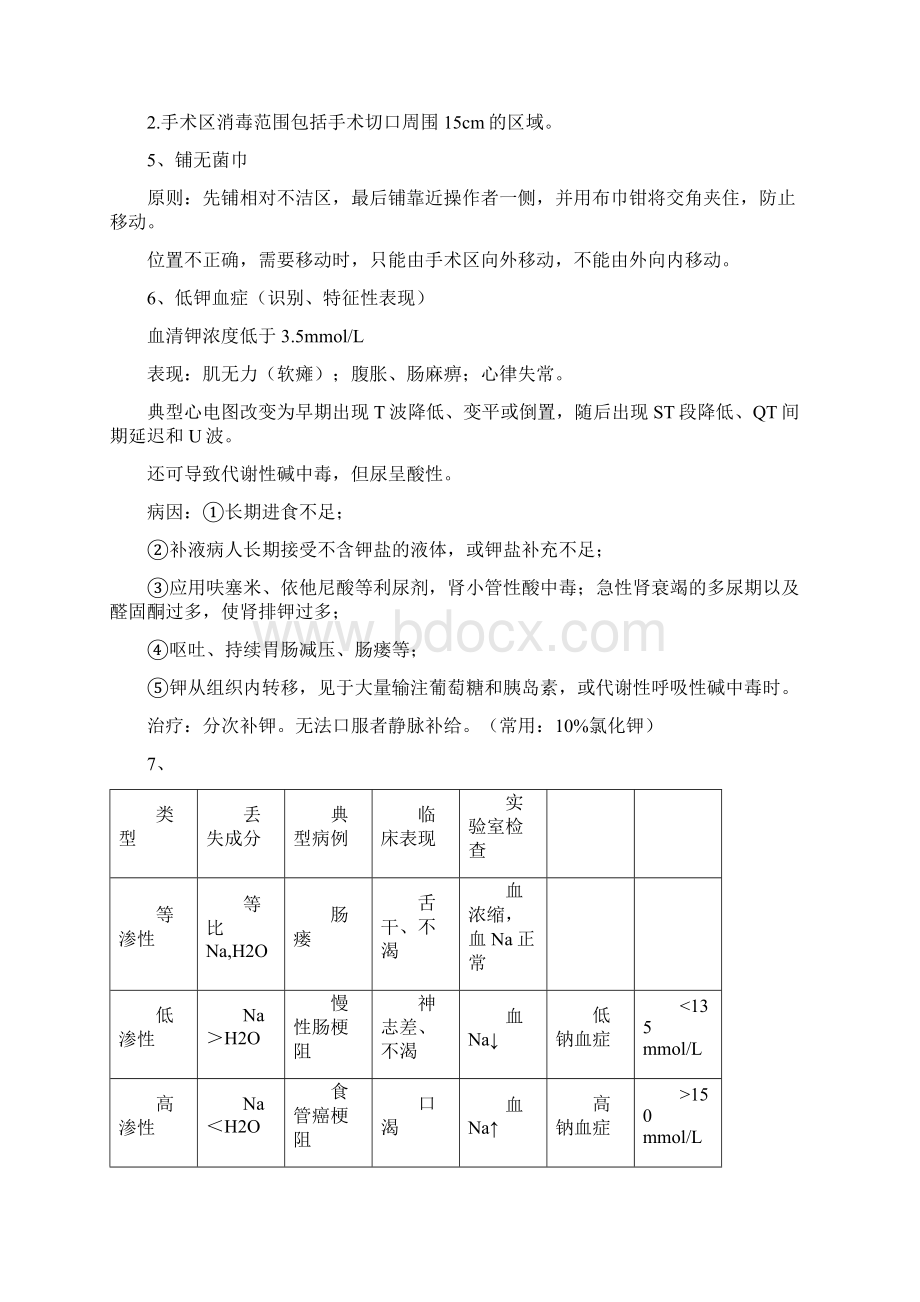 西医外科学DIY.docx_第2页