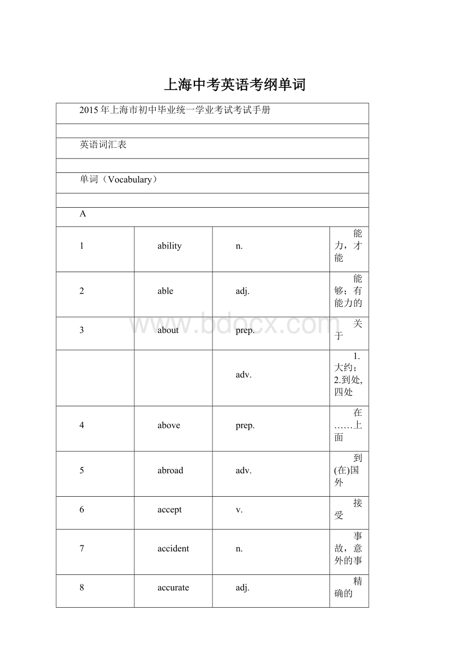 上海中考英语考纲单词文档格式.docx