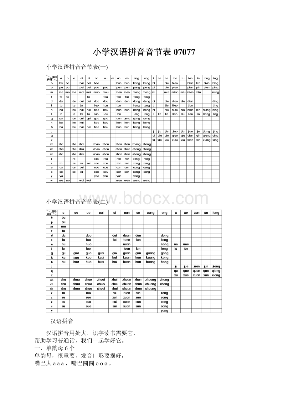 小学汉语拼音音节表07077Word格式文档下载.docx