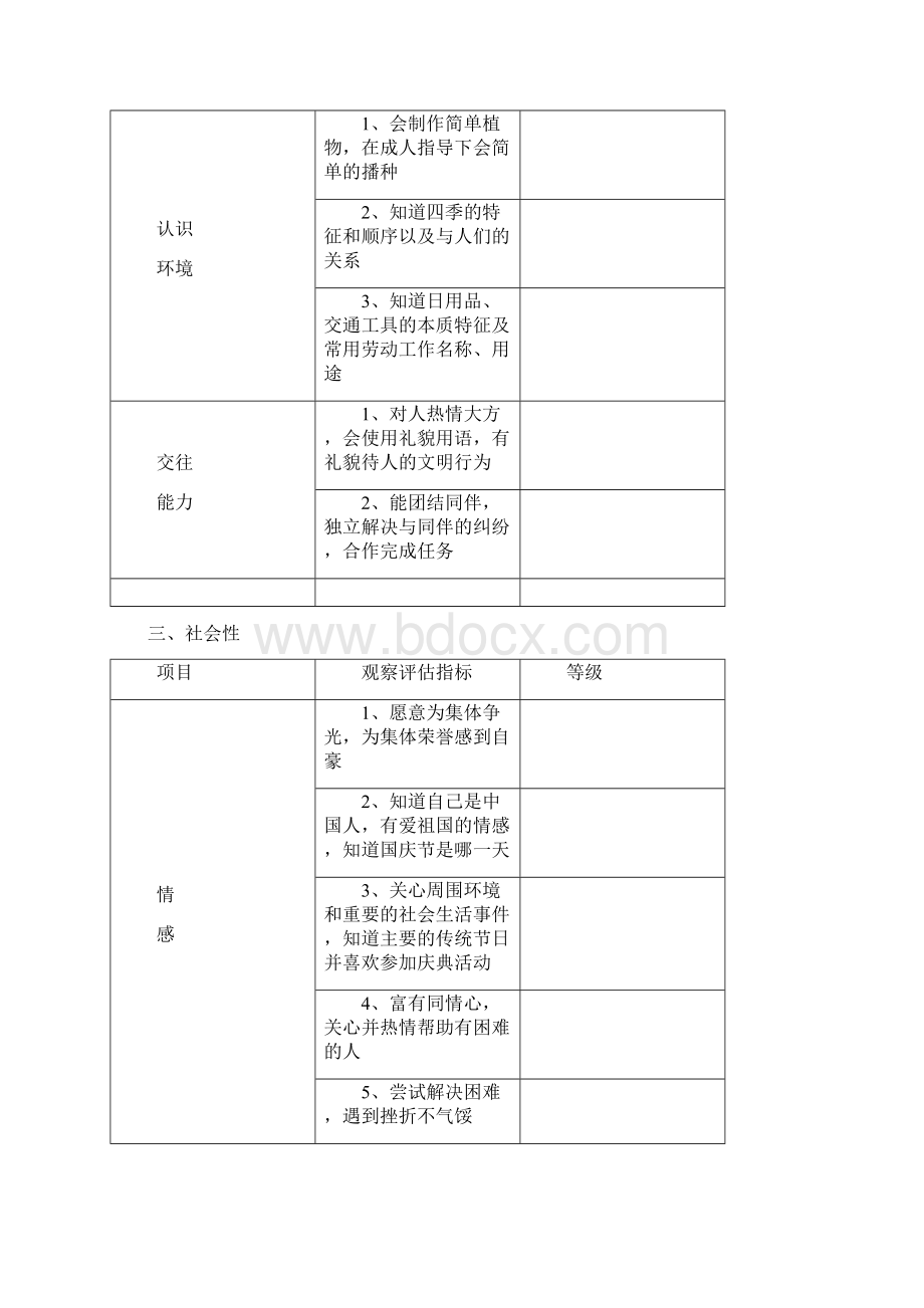 幼儿园大中小班幼儿发展评估表.docx_第3页