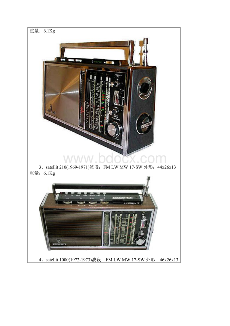 根德卫星系列收音机发展历程Word文件下载.docx_第2页