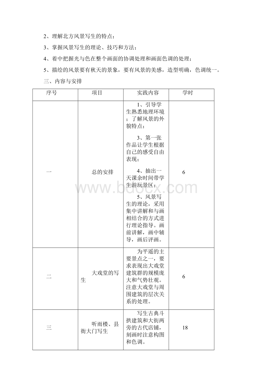 艺术系装潢艺术设计专业.docx_第2页