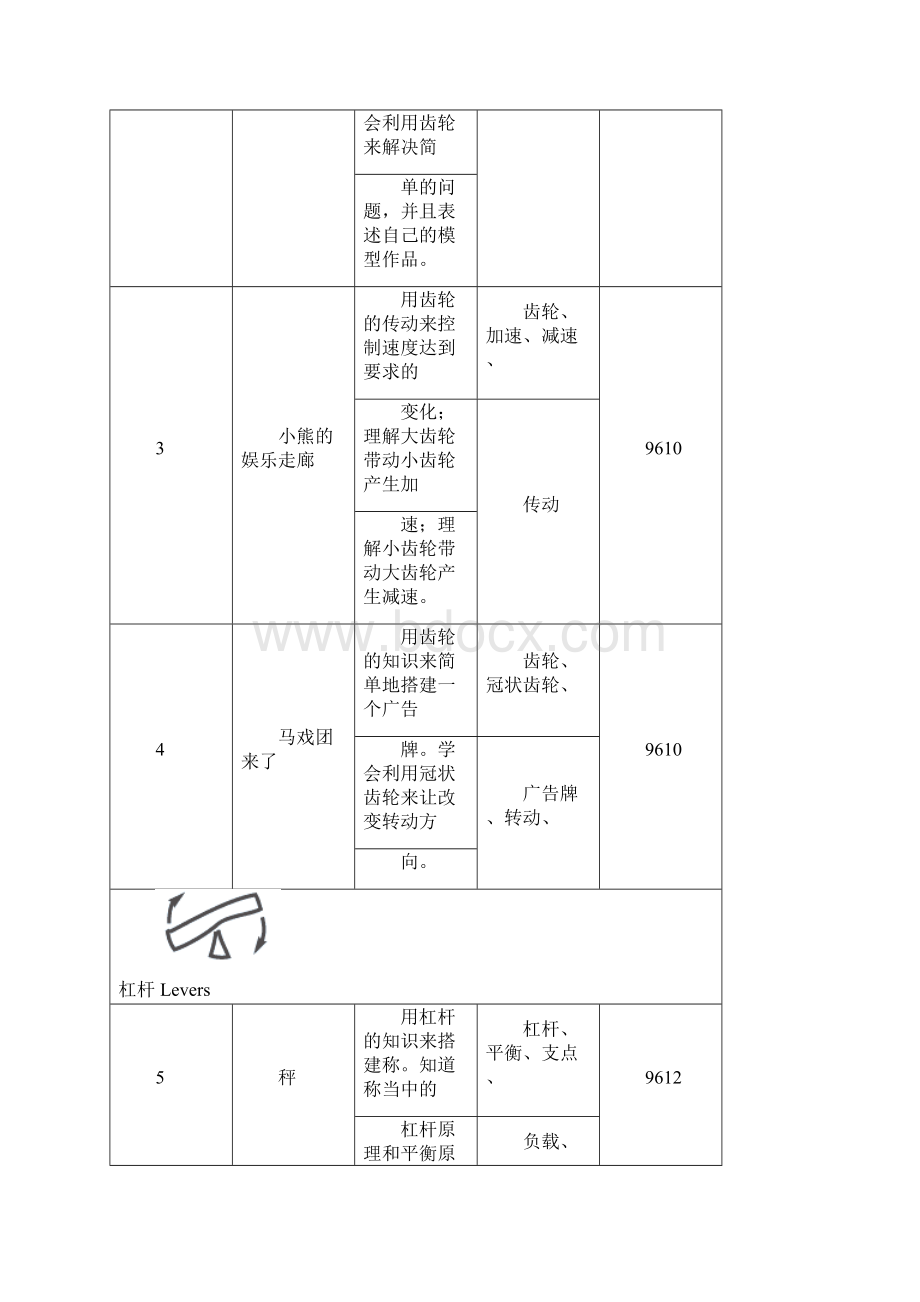 7++动力机械IWord文档下载推荐.docx_第3页