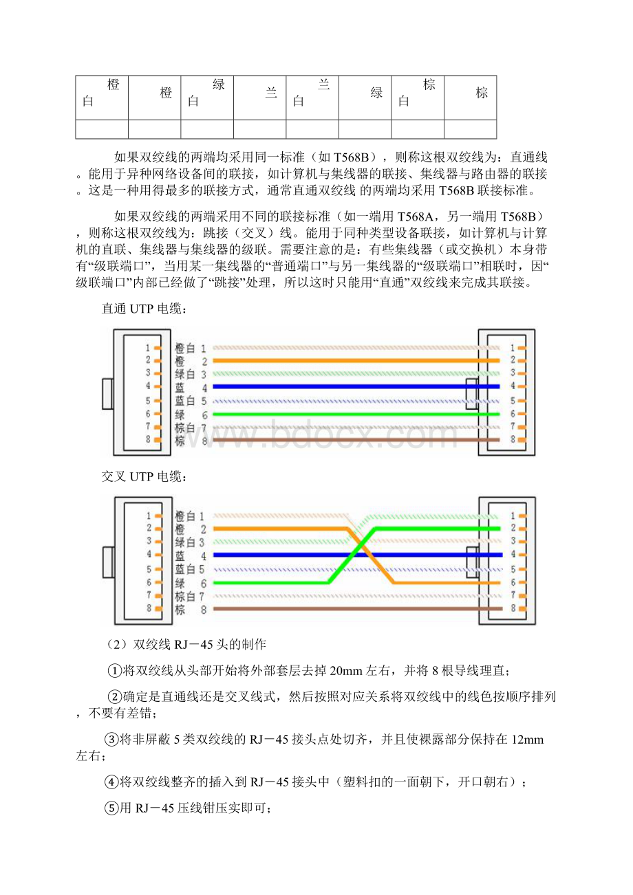 计算机网络实验指导11.docx_第2页