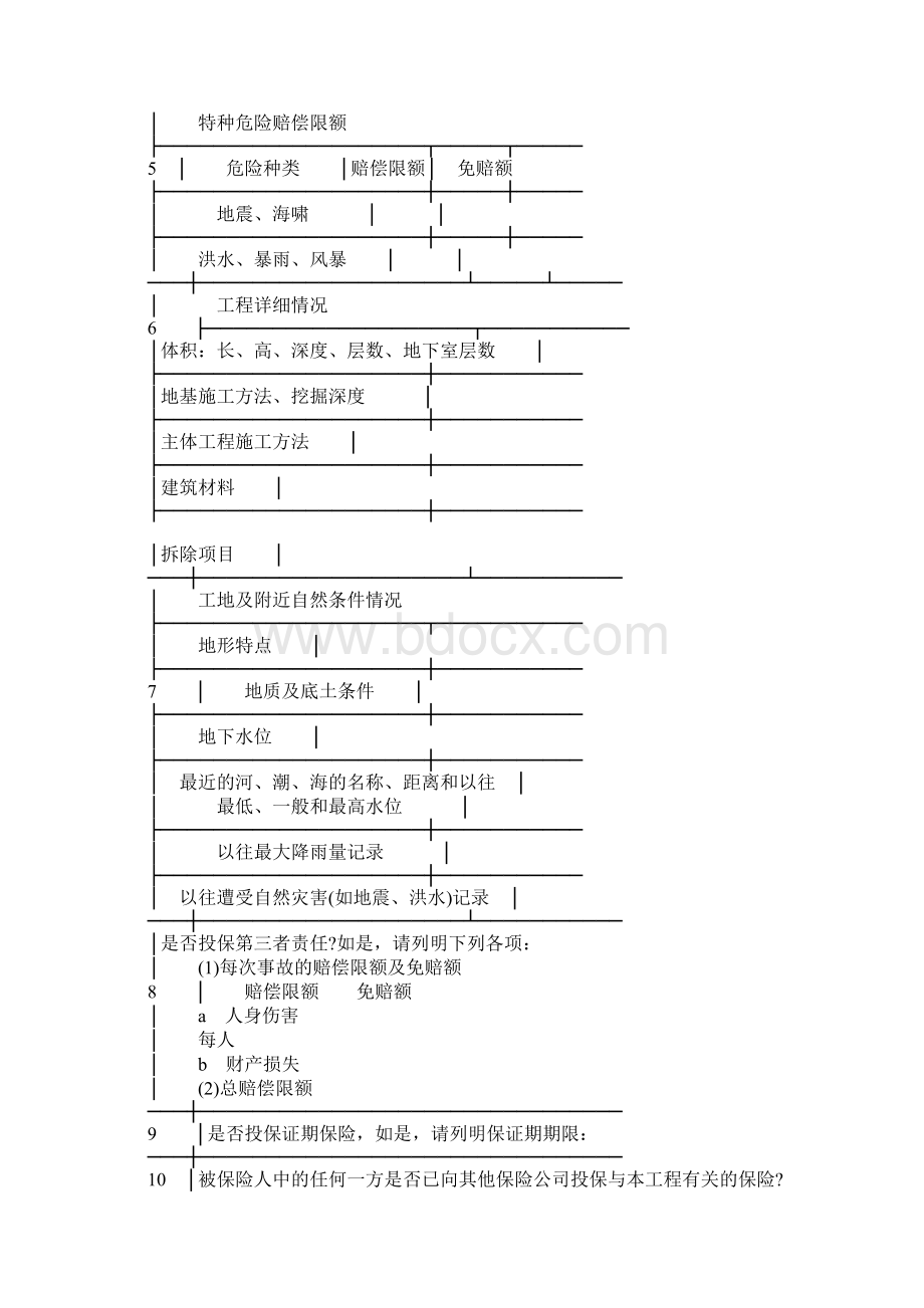 保险合同建筑工程投保申请书Word文件下载.docx_第2页