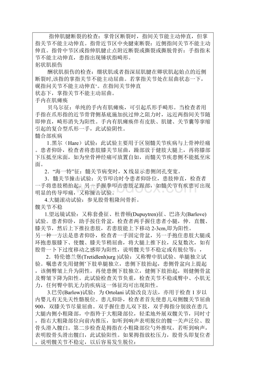 骨科特殊检查文档格式.docx_第2页