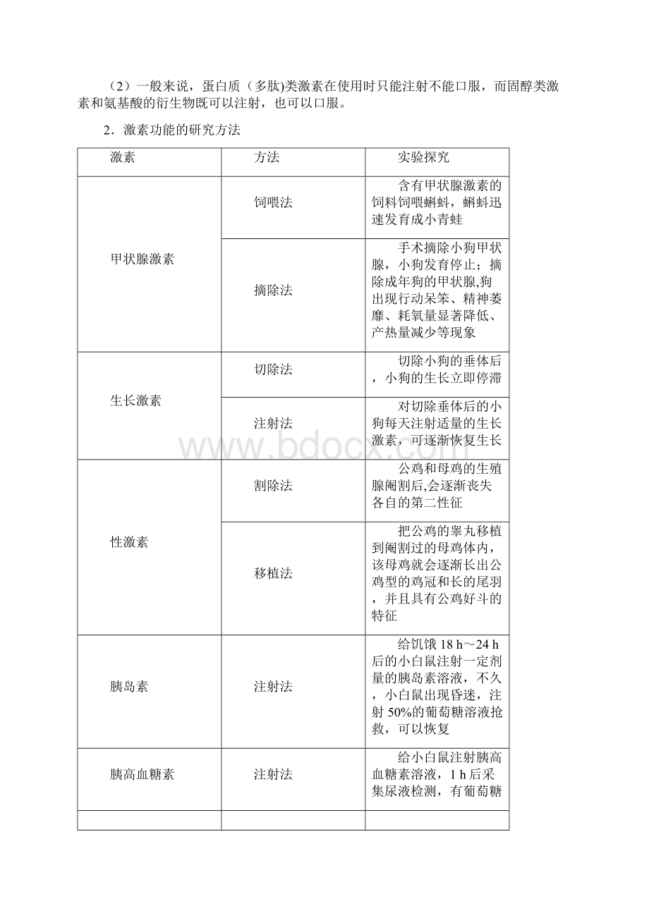 高中生物 第2章 22 人体生命活动的调节第2课时神经调节与体液调节的关系试题 苏教版必修3.docx_第3页