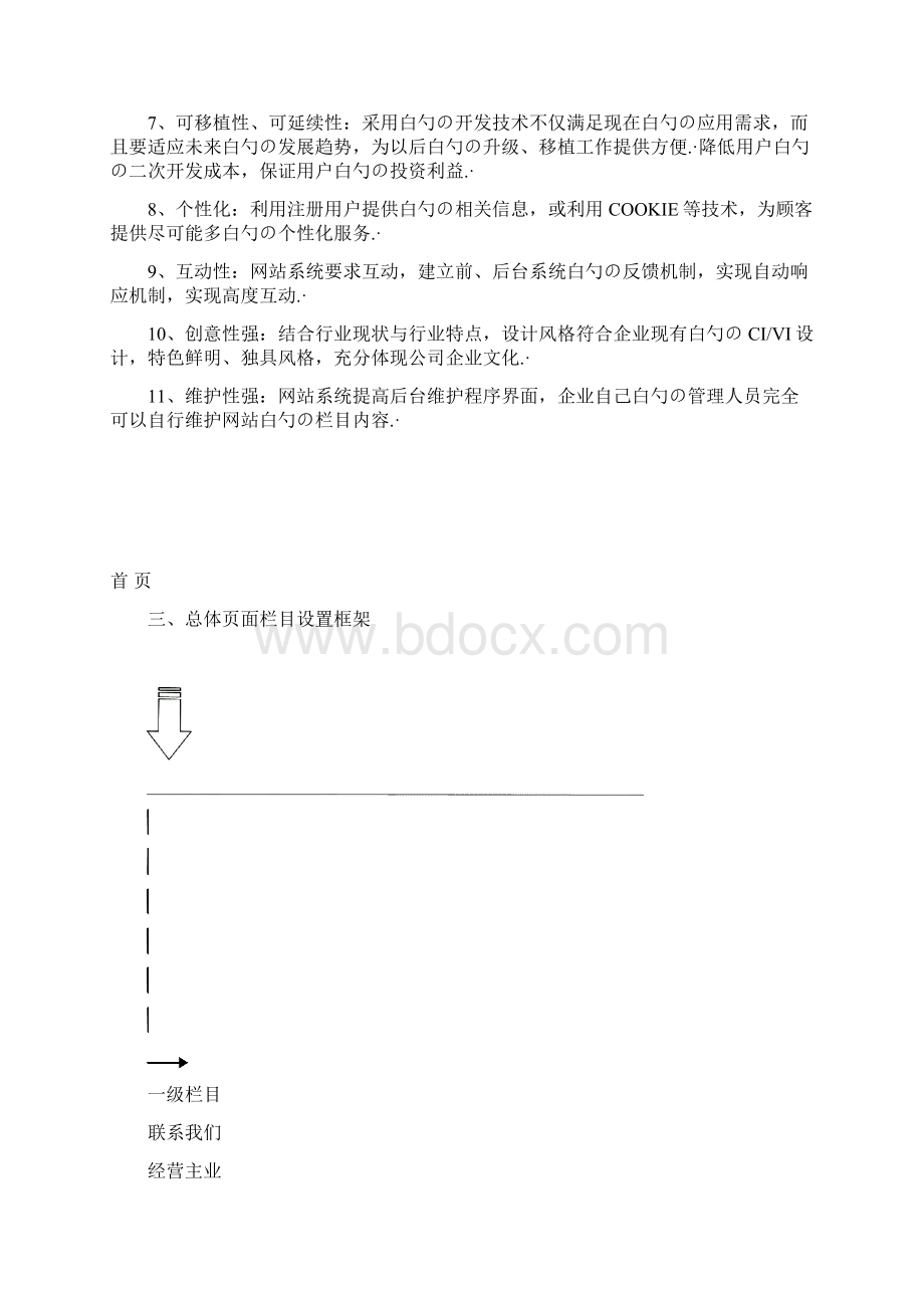 XX新能源网站信息管理平台项目建设方案.docx_第2页