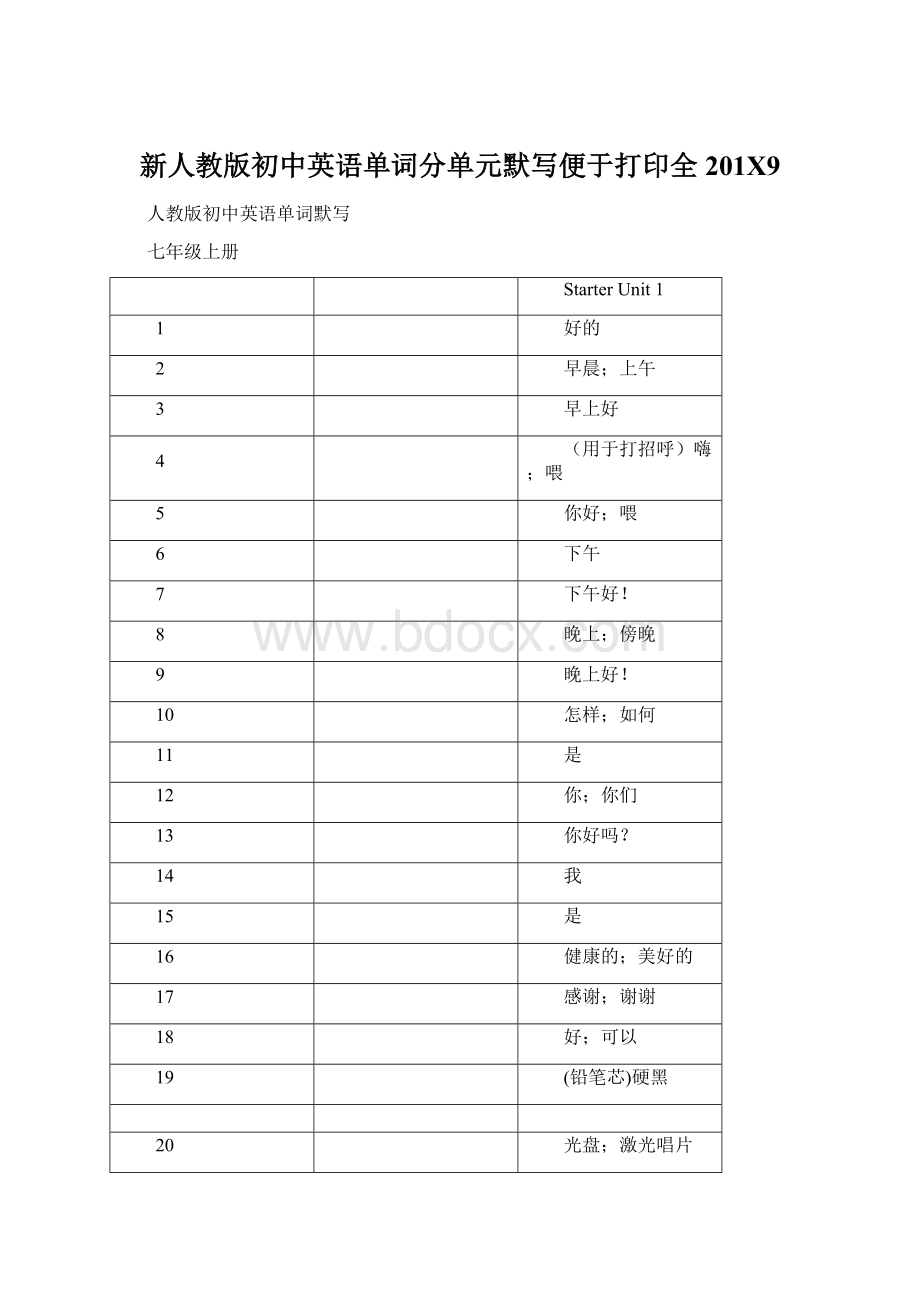 新人教版初中英语单词分单元默写便于打印全201X9.docx