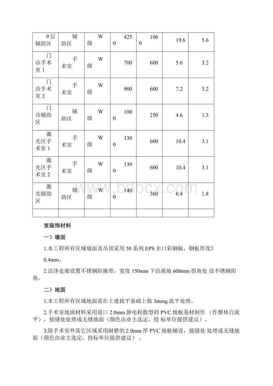 眼科医院手术室净化工程设计方案Word格式文档下载.docx_第2页