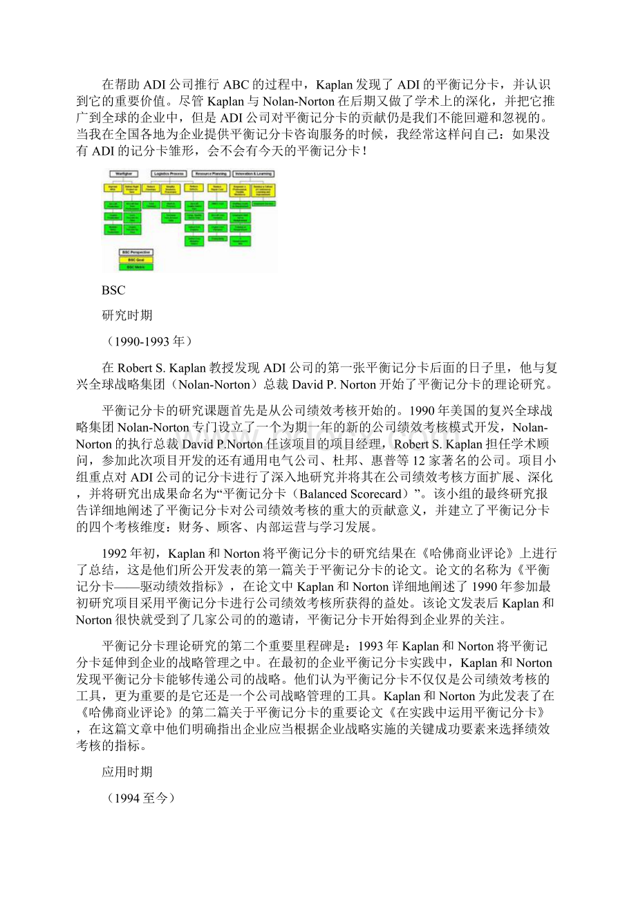 BSC概念常见的绩效考核方式之一.docx_第3页