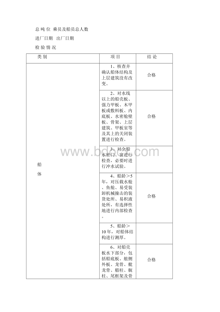 钢质近海渔业船舶质量证明书换证.docx_第3页