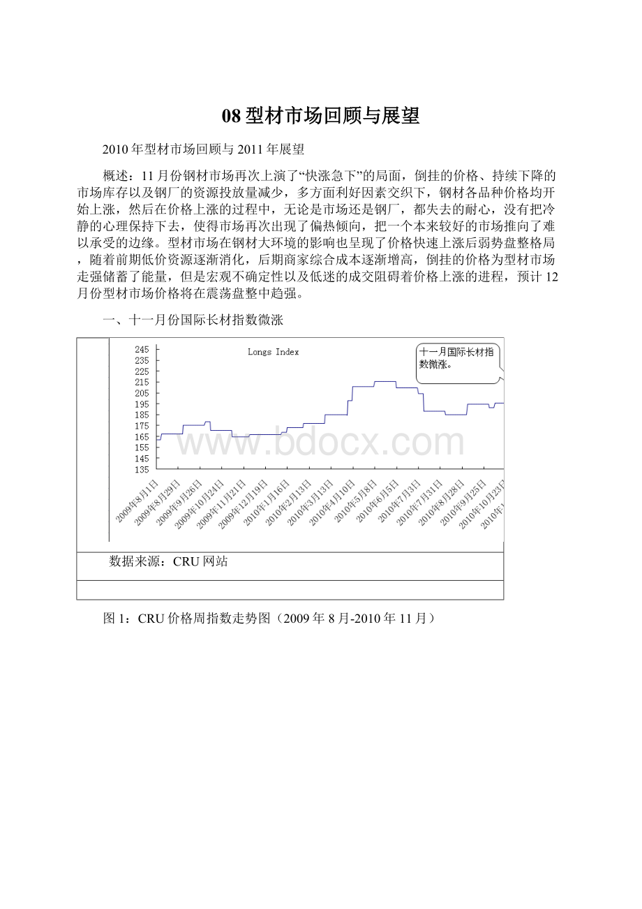 08型材市场回顾与展望.docx