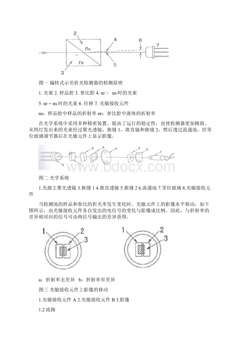 示差折光检测器使用说明书模板.docx_第2页