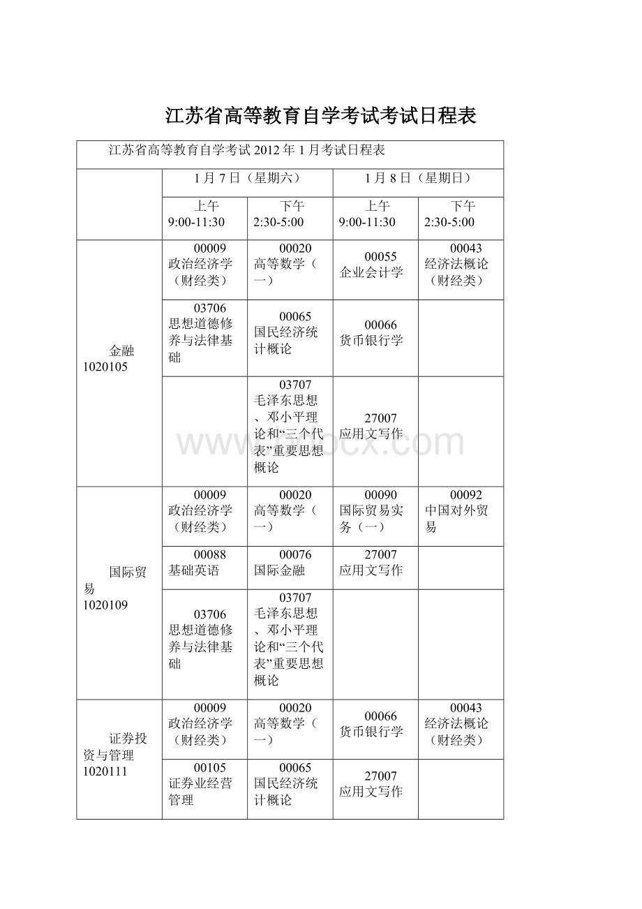 江苏省高等教育自学考试考试日程表.docx