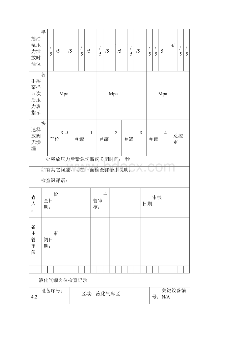 液化气设备岗位检查记录表doc 22页正式版Word文件下载.docx_第2页