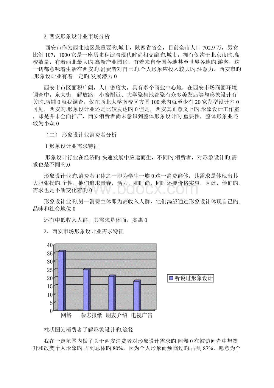 SHY形象设计工作室创业项目市场营销方案计划书Word文档下载推荐.docx_第2页