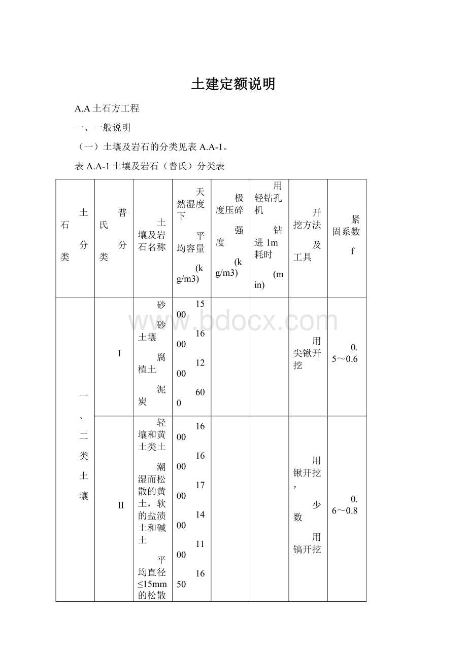 土建定额说明.docx_第1页