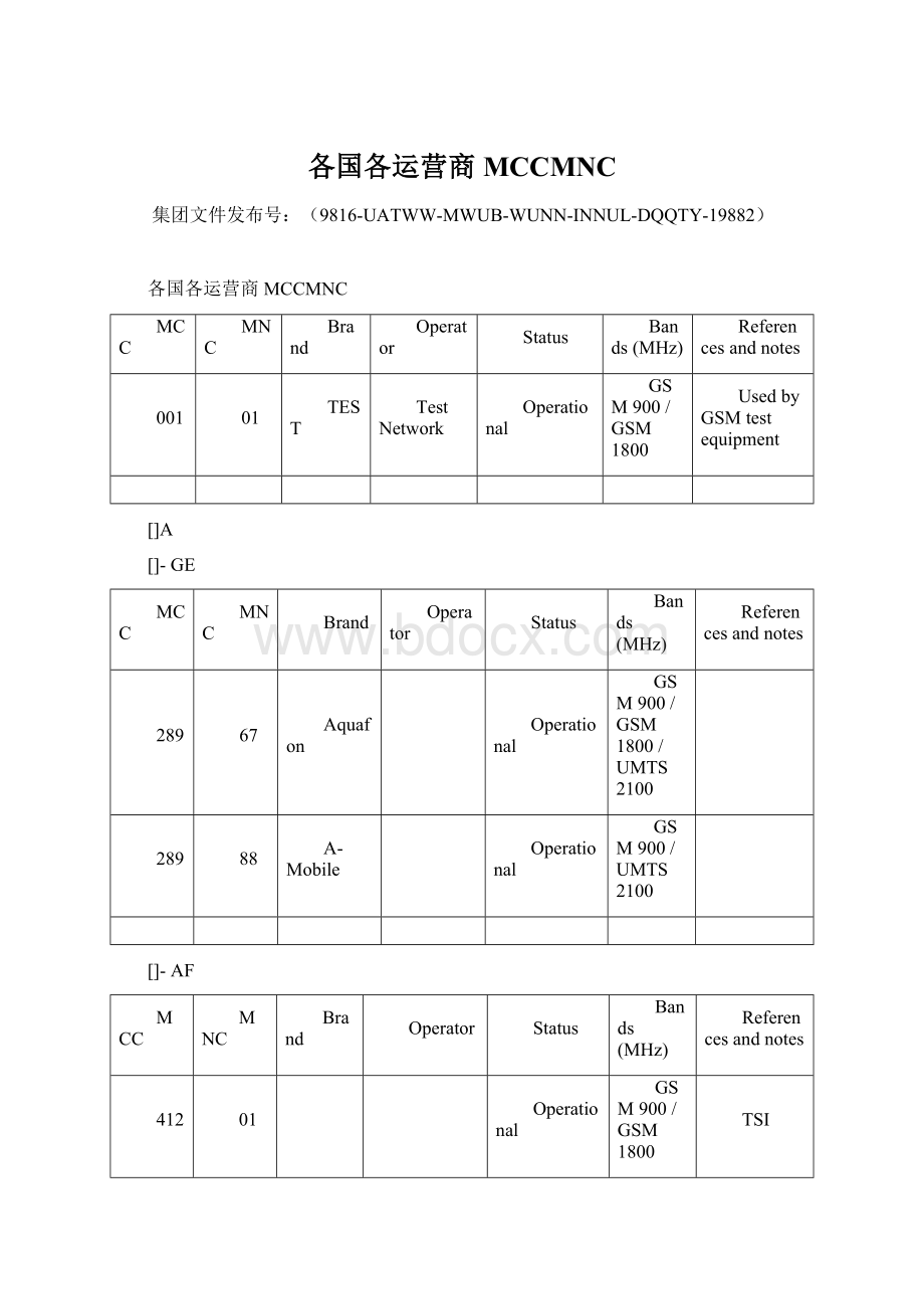 各国各运营商MCCMNC.docx_第1页