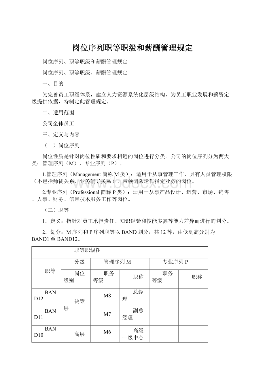 岗位序列职等职级和薪酬管理规定.docx_第1页