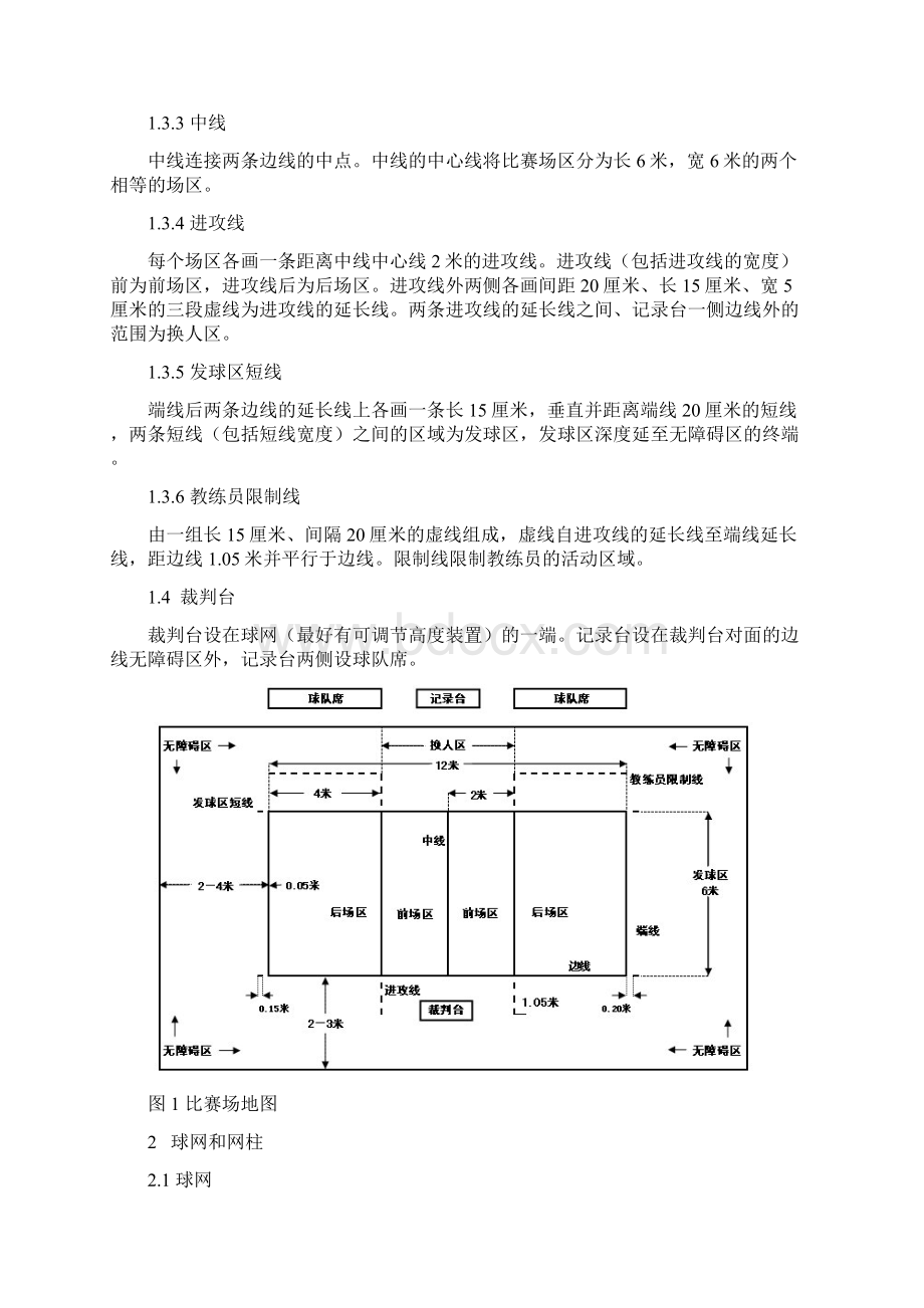 气排球竞赛规则资料解读.docx_第3页