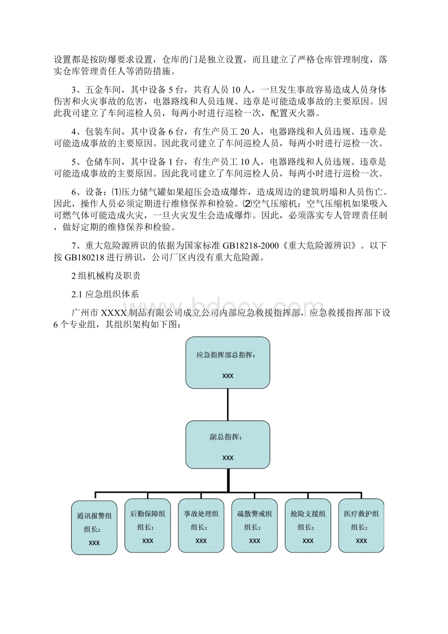 消防应急专项预案Word格式.docx_第2页