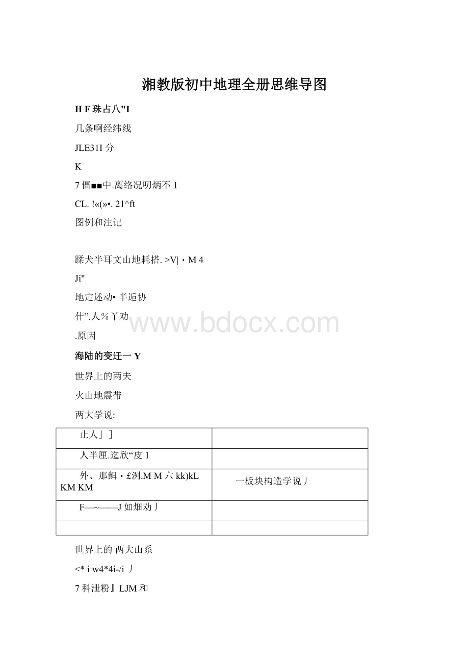 湘教版初中地理全册思维导图Word下载.docx