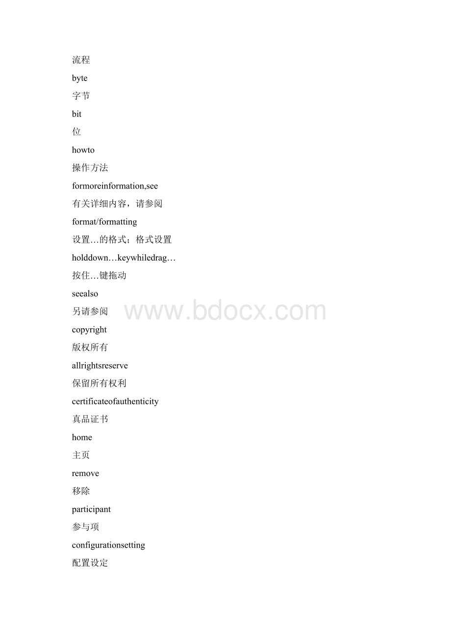 计算机英语常见词汇及译法Word文件下载.docx_第3页